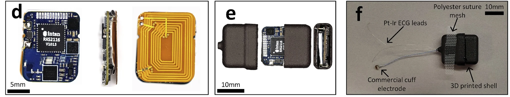Three photographs: the circuit board from the front, side and back with its copper wireless power coil; the board and battery beside the two halves of a 3D-printed shell; and the finished implant with a cuff electrode, platinum-iridium ECG leads and a polyester suture mesh, with 5 mm and 10 mm scale bars